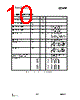CC1070-RTY1 Datasheet HTML 10Page - Texas Instruments 
