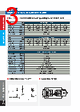 SCR-R03AA-H Datasheet HTML 3Page - FOTEK CONTROLS CO., LTD. 
