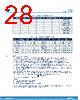 L9908 Datasheet HTML 28Page - STMicroelectronics 