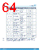 L9908 Datasheet HTML 64Page - STMicroelectronics 