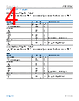 ADL8106ACEZ-R7 Datasheet HTML 4Page - Analog Devices 