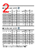 APL11T08PM-R30M Datasheet HTML 2Page - List of Unclassifed Manufacturers 