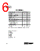 MSR2805S/ES Datasheet HTML 6Page - Interpoint Corporation Company 