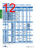 BMHSG-R Datasheet HTML 12Page - Anderson Power Products, Inc. 