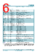 F4MP Datasheet HTML 6Page - NXP Semiconductors 
