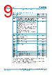 F4MP Datasheet HTML 9Page - NXP Semiconductors 