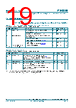 F4MP Datasheet HTML 19Page - NXP Semiconductors 