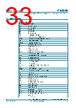 F4MP Datasheet HTML 33Page - NXP Semiconductors 