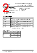 FT930Q-R Datasheet HTML 2Page - Bridgetek Pte Ltd. 