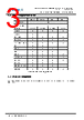 FT930Q-R Datasheet HTML 3Page - Bridgetek Pte Ltd. 