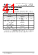 FT930Q-R Datasheet HTML 41Page - Bridgetek Pte Ltd. 