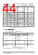 FT930Q-R Datasheet HTML 44Page - Bridgetek Pte Ltd. 