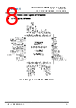 FT930Q-R Datasheet HTML 8Page - Bridgetek Pte Ltd. 