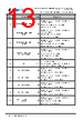 FT930Q-R Datasheet HTML 13Page - Bridgetek Pte Ltd. 