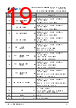 FT930Q-R Datasheet HTML 19Page - Bridgetek Pte Ltd. 