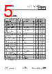 LSP5523-R8A Datasheet HTML 5Page - Diodes Incorporated 