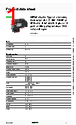 8736SDO2V03 Datasheet HTML 1Page - Schneider Electric 