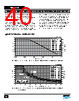TOP242 Datasheet HTML 40Page - Power Integrations, Inc. 
