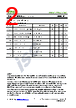 ISCN73P Datasheet HTML 2Page - Inchange Semiconductor Company Limited 