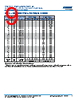 C0805Y393DGGACTU Datasheet HTML 9Page - Kemet Corporation 