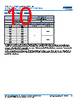 C0805Y393DGGACTU Datasheet HTML 10Page - Kemet Corporation 