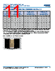 C1206Y393DZGACTU Datasheet HTML 11Page - Kemet Corporation 