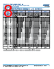 C1206Y393DZGALTU Datasheet HTML 8Page - Kemet Corporation 