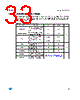 STR710FZ1T6 Datasheet HTML 33Page - STMicroelectronics 