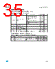 STR710FZ1T6 Datasheet HTML 35Page - STMicroelectronics 
