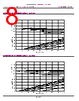 CP60333 Datasheet HTML 8Page - CUI Devices 