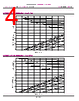 CP60340 Datasheet HTML 4Page - CUI Devices 