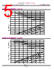 CP60340 Datasheet HTML 5Page - CUI Devices 