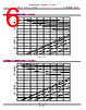 CP60340 Datasheet HTML 6Page - CUI Devices 