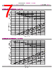 CP60340 Datasheet HTML 7Page - CUI Devices 
