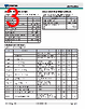 AOZ9530QV Datasheet HTML 3Page - Alpha & Omega Semiconductors 