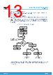 M24C01-R Datasheet HTML 13Page - STMicroelectronics 