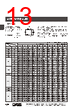 YB2-15CWCKS1 Datasheet HTML 13Page - List of Unclassifed Manufacturers 