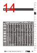 YB2-15CWCKG4 Datasheet HTML 14Page - List of Unclassifed Manufacturers 