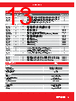 RT4MP Datasheet HTML 13Page - REAN 