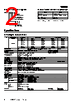 E3F3-R62 Datasheet HTML 2Page - Omron Electronics LLC 