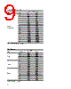 HLMP-C323-R0000 Datasheet HTML 9Page - Agilent(Hewlett-Packard) 