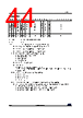 STUW81300 Datasheet HTML 44Page - STMICROELECTRONICS 
