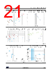STUW81300 Datasheet HTML 21Page - STMICROELECTRONICS 