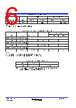 HCS138MS Datasheet HTML 6Page - Renesas Technology Corp 