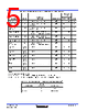 HCS151DMSR Datasheet HTML 5Page - Renesas Technology Corp 