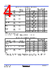 HCS151DMSR Datasheet HTML 4Page - Renesas Technology Corp 