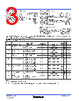 HCS154MS Datasheet HTML 3Page - Renesas Technology Corp 