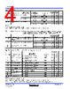 HCS154MS Datasheet HTML 4Page - Renesas Technology Corp 