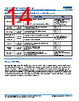 C0603X393DGGACTU Datasheet HTML 14Page - Kemet Corporation 