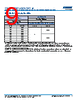 C1206X393DGGACTU Datasheet HTML 9Page - Kemet Corporation 